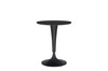 Dr. NA Table