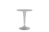 Dr. NA Table