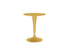 Dr. NA Table