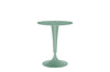 Dr. NA Table