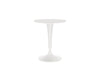 Dr. NA Table