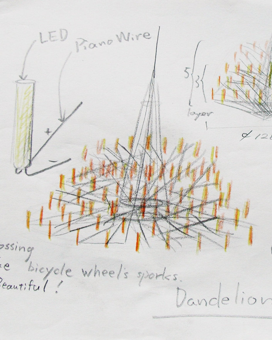 At Studio Arihiro Miyake, it all begins with a sketch...