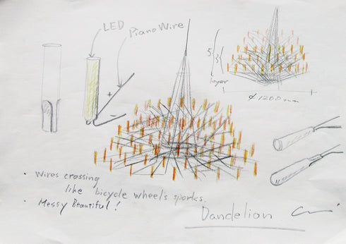 At Studio Arihiro Miyake, it all begins with a sketch...